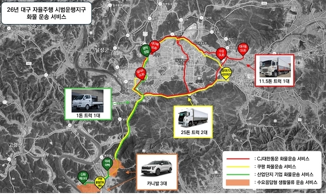 대구시, 2026년 자율주행과 드론으로 미래모빌리티 실증사업 시작 / 연합뉴스