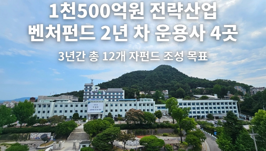 강원도, 1천500억 원 투자 벤처펀드 운용사 4곳 확정 / 연합뉴스