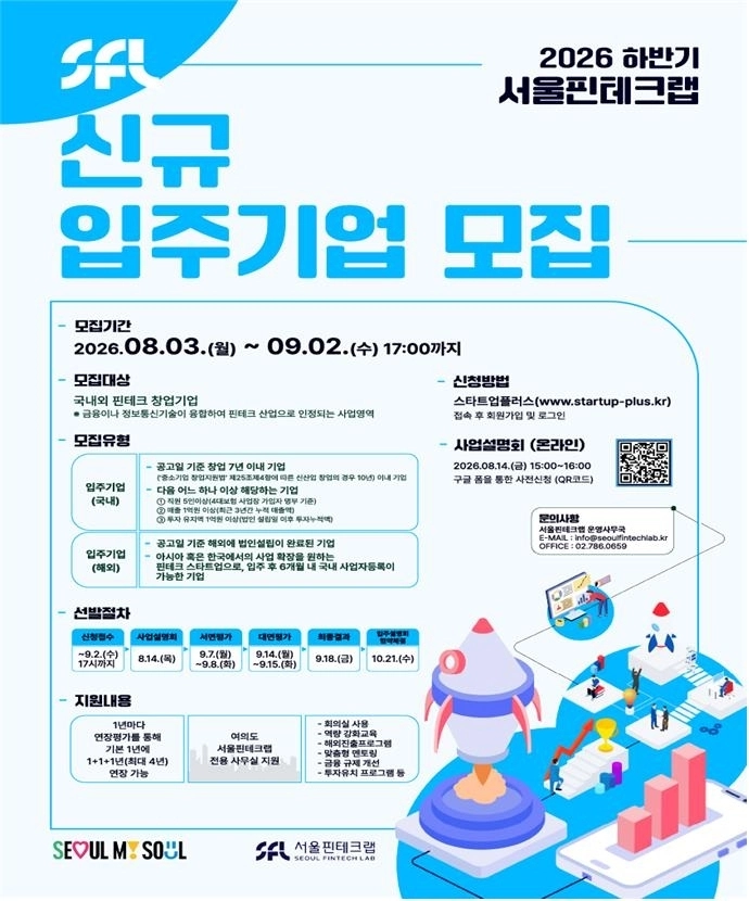 서울시, 핀테크 스타트업 15곳 모집…성장 지원 강화 / 연합뉴스