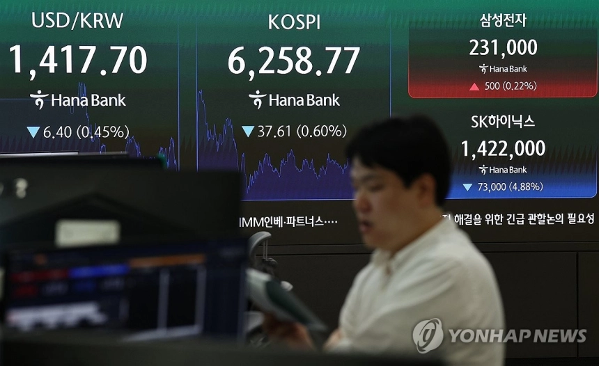 개인 투자자, 저가 매수로 국내 증시 200조원 돌파 / 연합뉴스