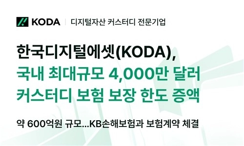 한국디지털에셋, KB손해보험과 573억 원 규모 가상자산 보험 계약 체결 / 연합뉴스