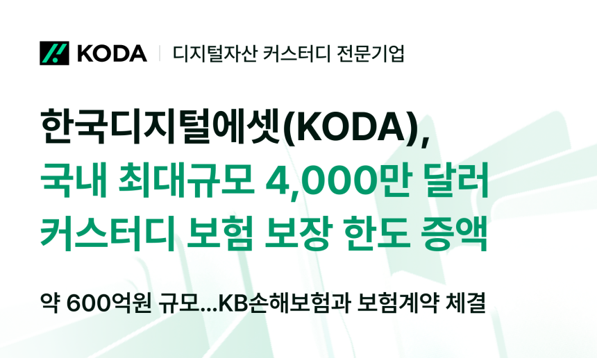 한국디지털에셋(KODA), 국내 최대 규모 4000만 달러 커스터디 보험 보장 한도 증액