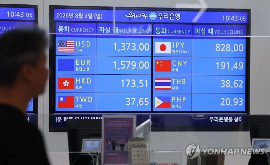 환율 안정과 외국인 순매수 영향으로 원/달러 8원 하락 / 연합뉴스